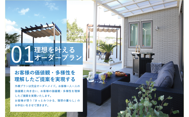 理想を叶えるプラン